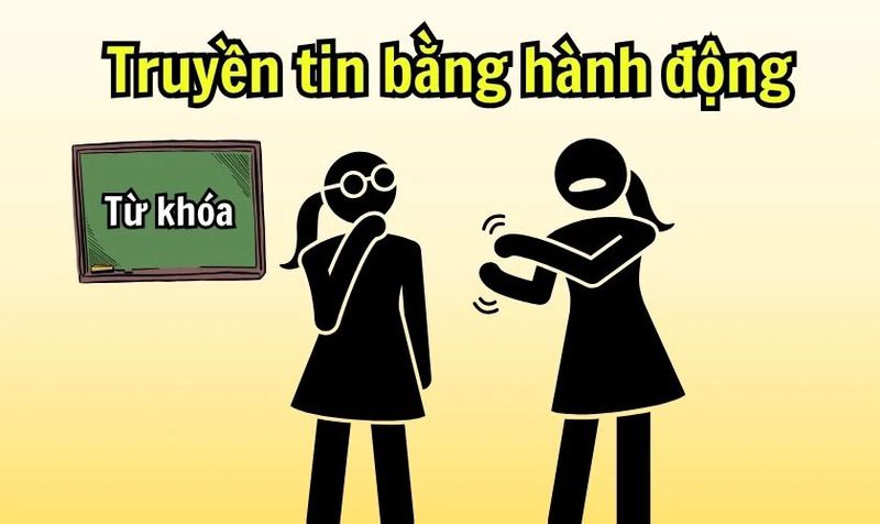Truyền tin bằng hành động