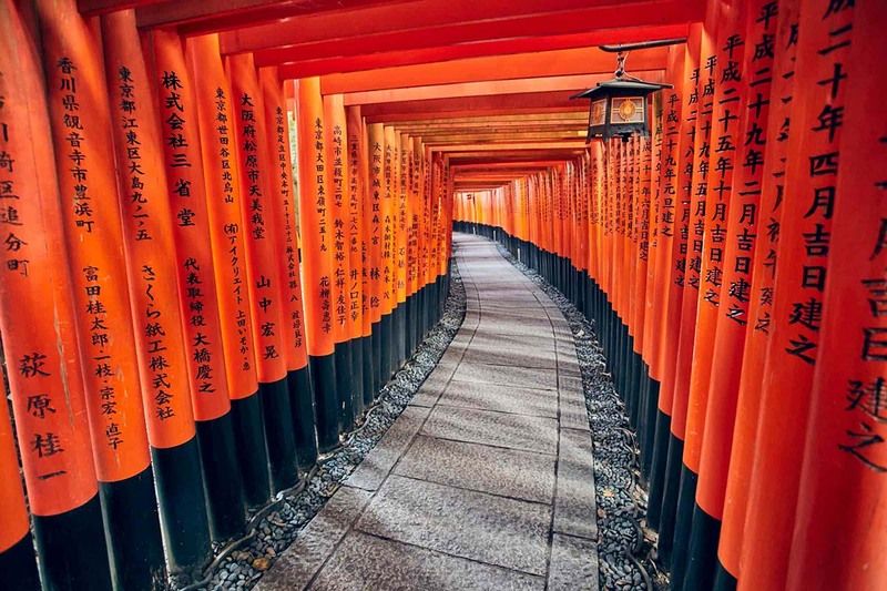 Đền ngàn cổng Fushimi Inari Taisha