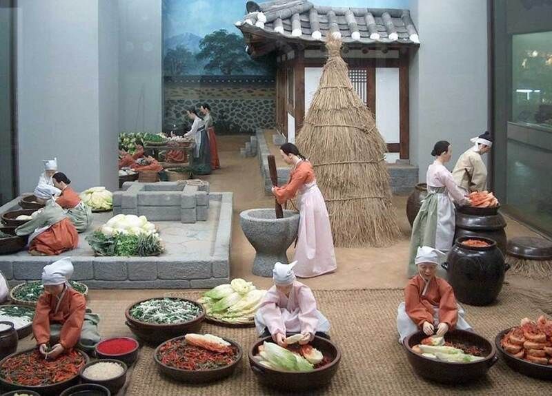 Bảo tàng dân gian Quốc gia (National Folk Museum)